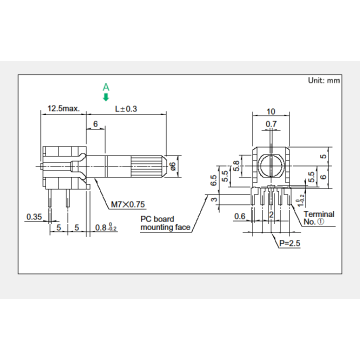 SRBM series Rotary switch