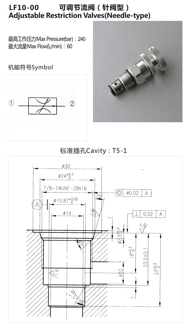 Direct Acting Poppet / Needle Type Hydraulic Cartridge Valve