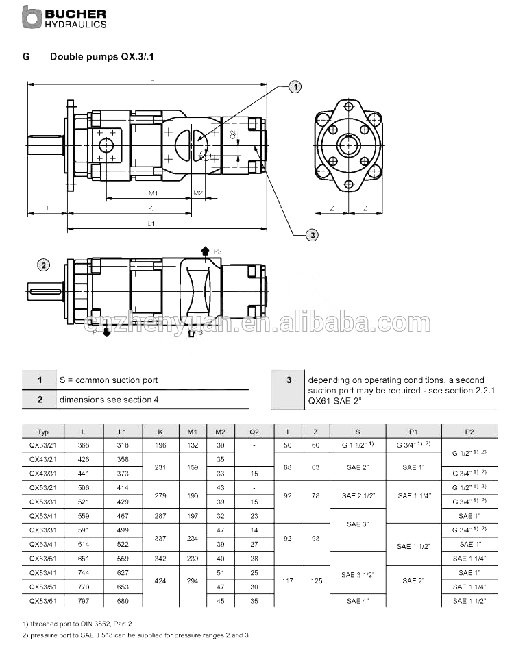 original import BUCHER QX series high pressure pump QX22 QX32 QX42 QX52 QX62 QX82 hydraulic pump