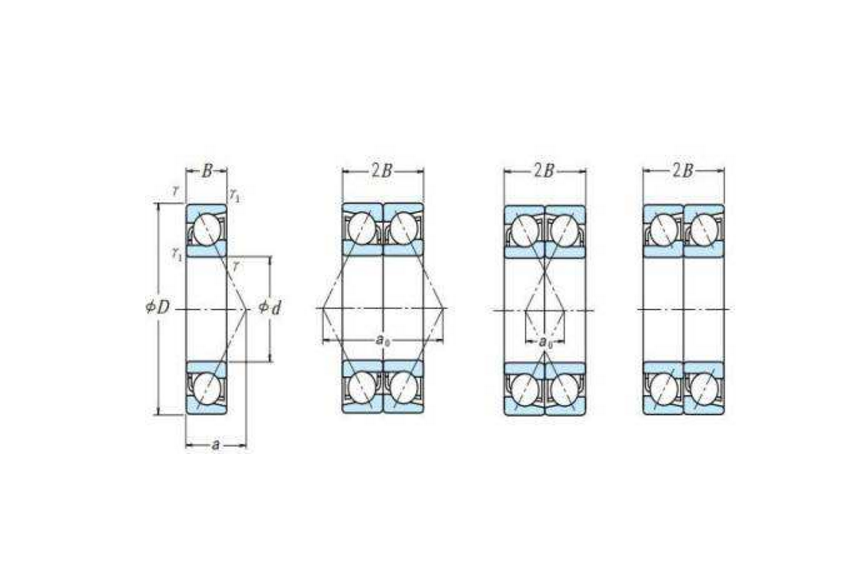 Detection And Adjustment Process