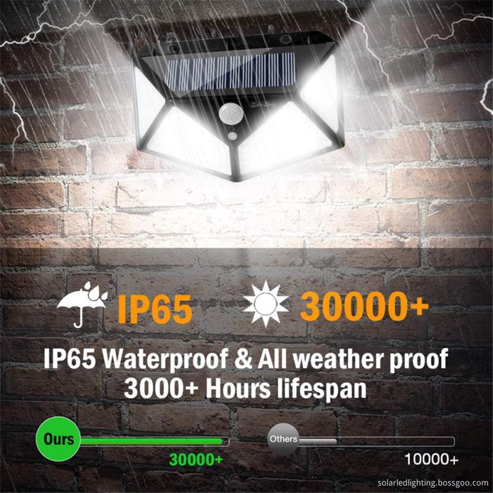 Waterproof infrared sensor wall light Waterproof infrared sensor wall light