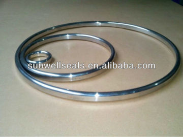 Oval Ring Joint Gasket/RTJ Ring gaskets