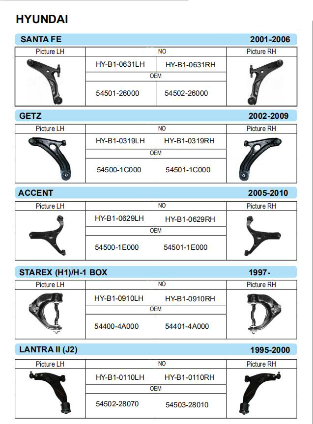 Auto lower control arm for impala