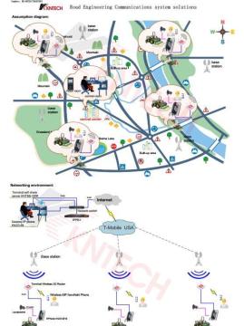 Road Engineering Network and Communication Solutions