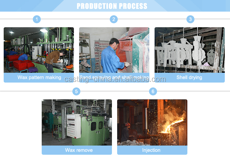 Factory Ductile Iron Cast Trench Drain Grating
