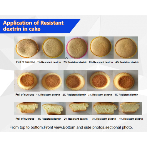 Resistant Dextrin Syrup