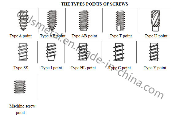 Drywall Screw/Wood Screw with Zinc Plated