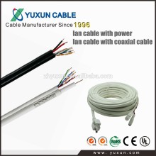 composite Ethernet cable with power or coaxial cable