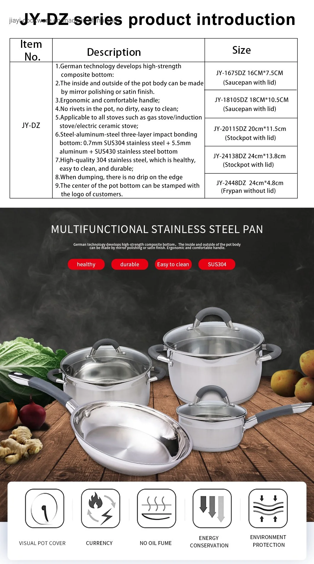 Kina fabrik multifunktionell rostfritt stål induktion kokkärl set / lager kruka set / matlagning kruka