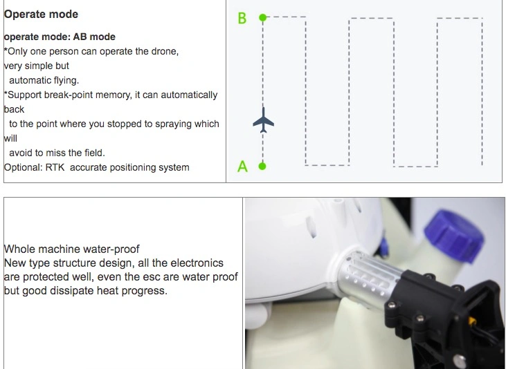 Plant Protection Uav Manufacturers Agricultural Uav Model Pesticide Spraying Machine Sales