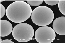 SnAgCu solder Powder