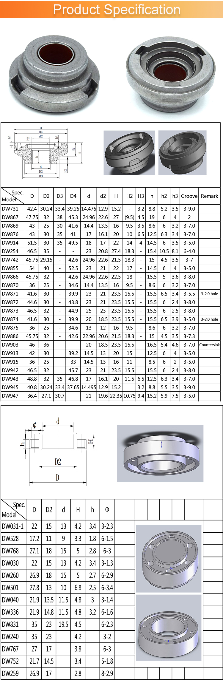 Customized metal Powder Metallurgy Shock Absorber Rod Guide