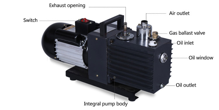 New Design SHZ-III Lab Circulating Water Vaccum Pump