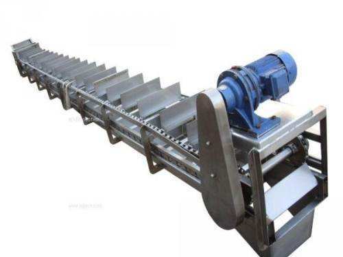 Simply Equipped High Efficiency Scraper Conveyer