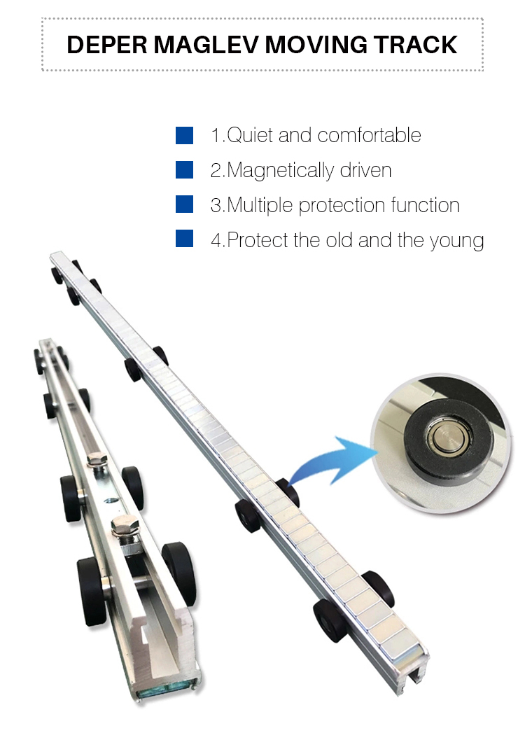 APP debugging automatic magnetic sliding door opener/operators