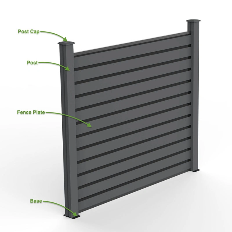 DIY Fence WPC, Hot Sale Construction Fencing