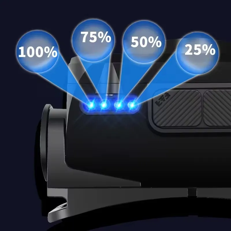 Fast Charging Type-C LED Headlamps for Camping and Hiking