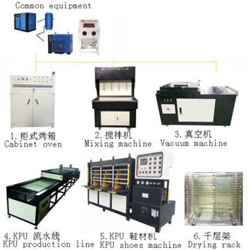 液体シリコン液体KPU混合機