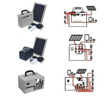 Portable Solar System Kit