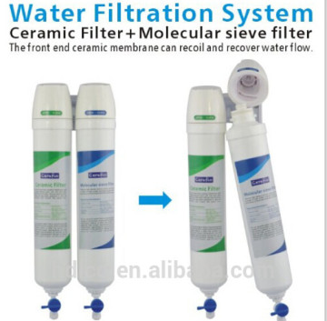 House active carbon water treatmeat