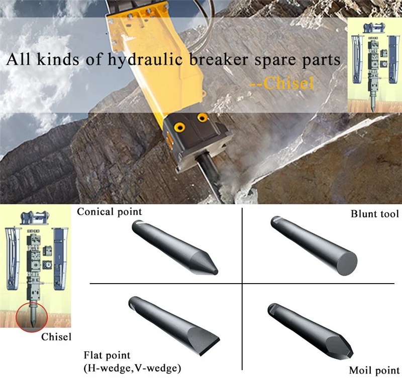 China NPK Hydraulic Breaker Hammer Spare Parts, Breaker Front Head