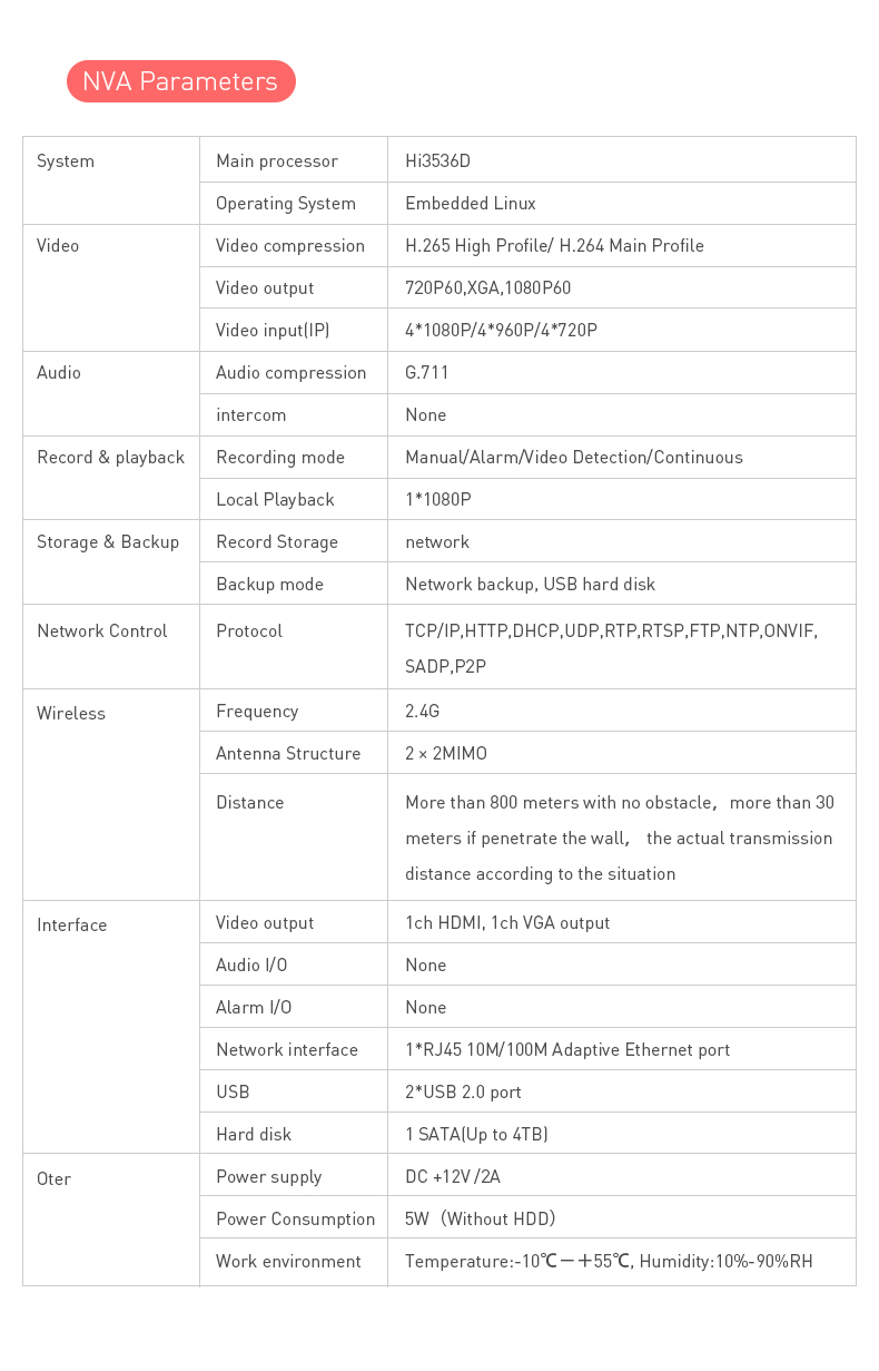 Security Camera System 6