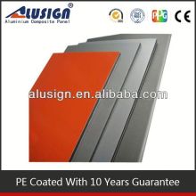 Competitive price nanotechnology coatings