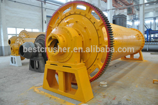 Ball Mill Supplier wet Ball Mill