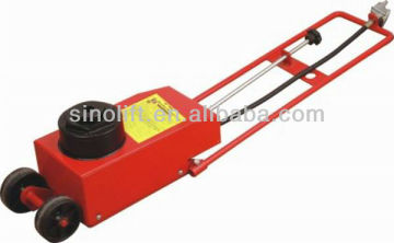 JTxx09 Air Service Jack