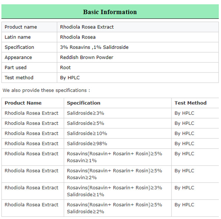 Specification Of Rhodiola Rosea Extract Specification Of Rhodiola Rosea Extract