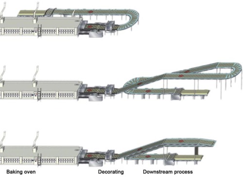 Cooling Conveyor