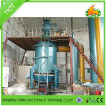 China coal gasifier with automatic control system