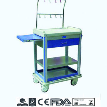 Medical Emergency Trolley with Drawers