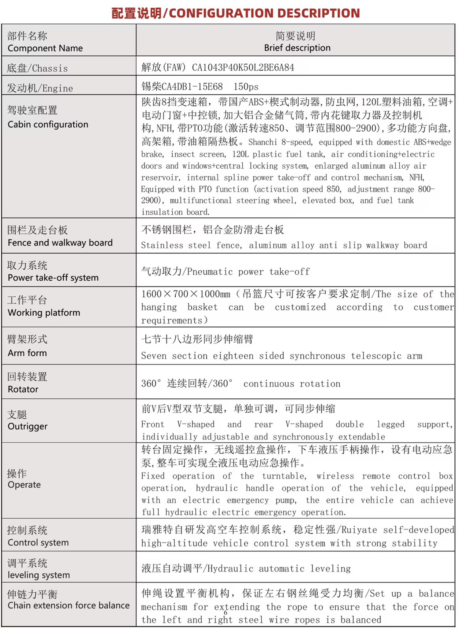 H69e7e928af7d406c9d42e5a82126b1347 H69e7e928af7d406c9d42e5a82126b1347