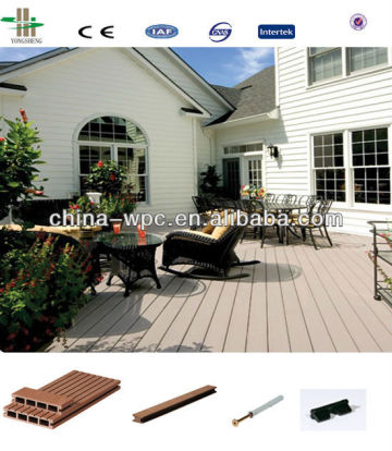 China Manufacturer wpc composit decking