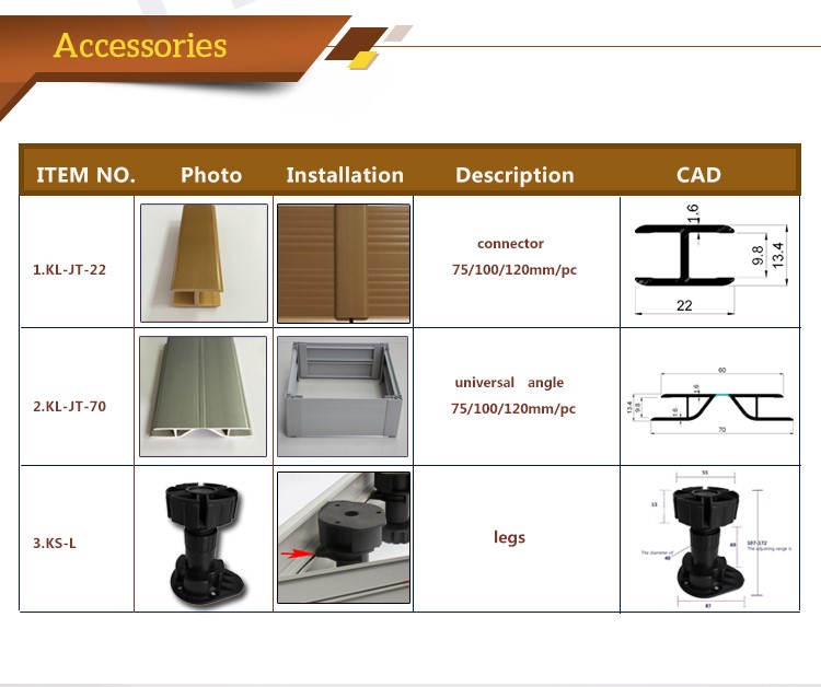 Aluminum Alloy Kitchen Cabinet PVC Skirting Kick Board