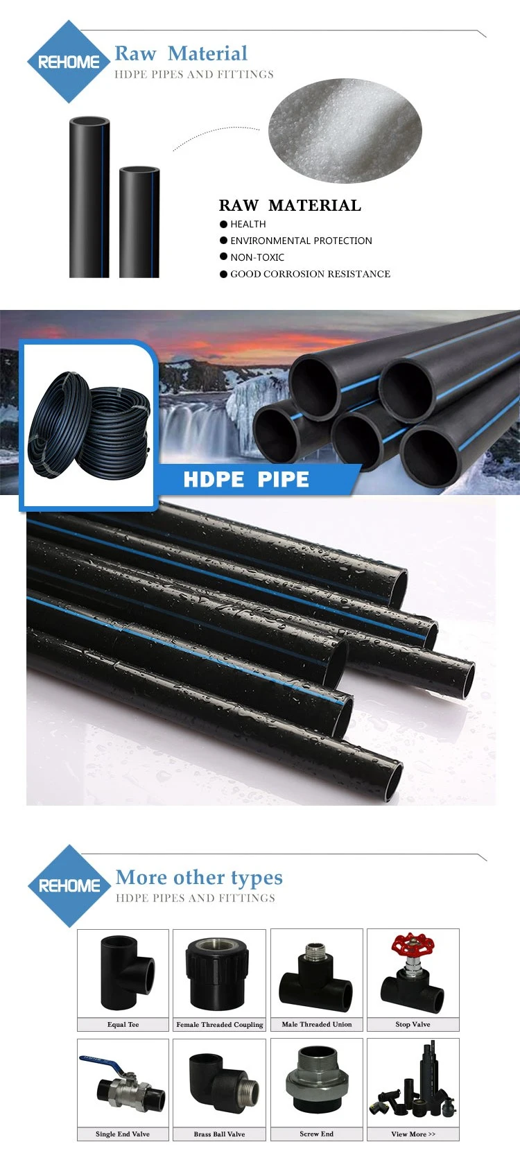 Black Plastic Water Supply Pn10 HDPE Pipe 180mm