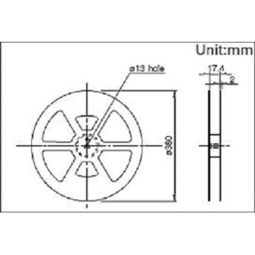 5 tipe ngaliwatan encoder aci