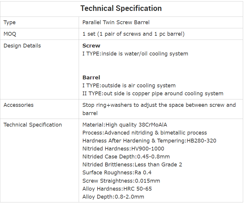 Parallel Screw Barrel