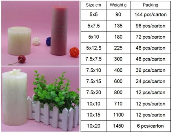 Paraffin Wax Materials and Multi-Colored Color Pillar Candle