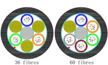 60core air core cable