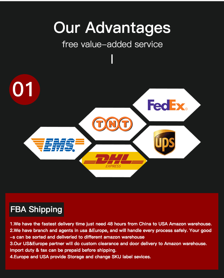 DHL/UPS/Federal International Express to Europe/USA FBA Amazon shipping Cheapest rates