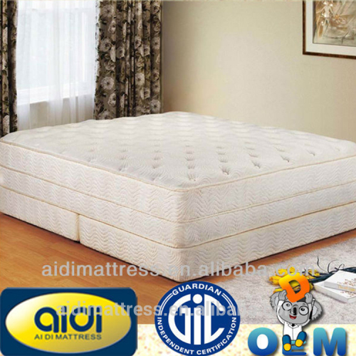 Premium Pocket Sprung Memory Foam Mattress Cover