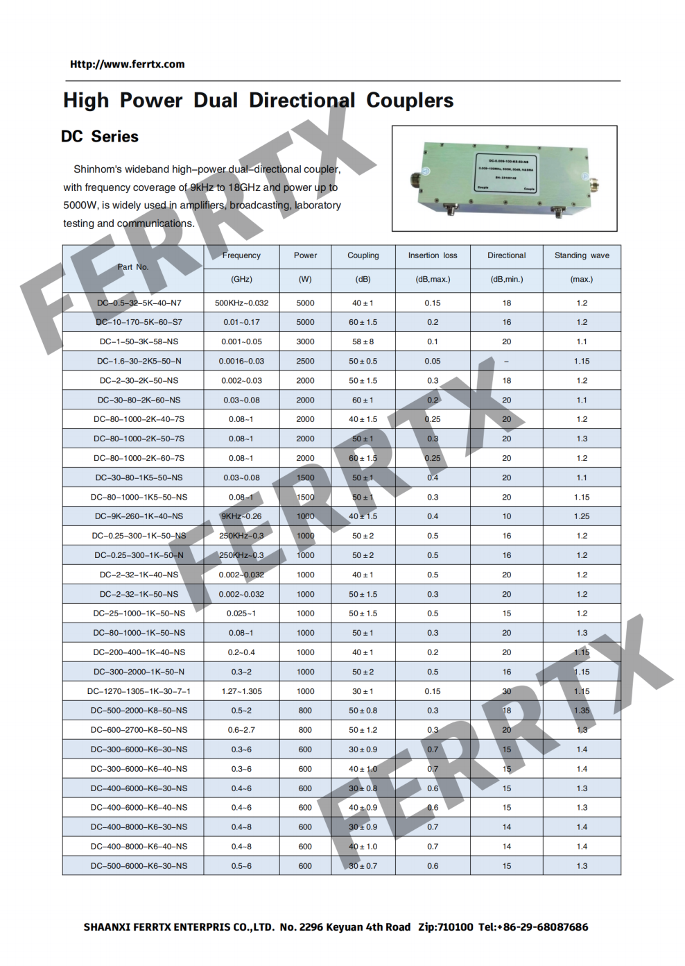 Acoplador bidireccional Bi-Directional Coupler