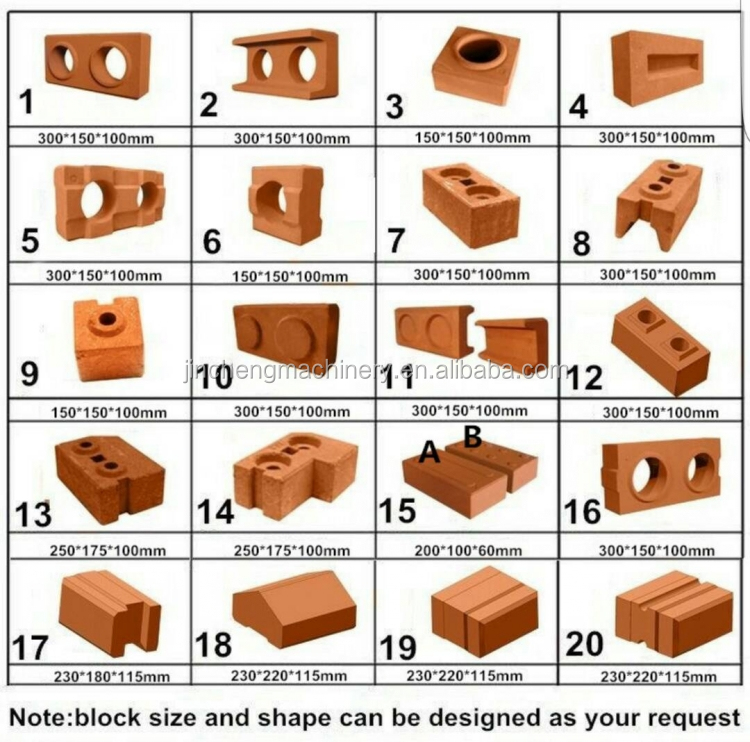 Jc2-10 Soil Interlocking Compressed Earth Block Clay Brick Making ...