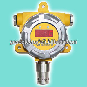 pipeline gas detection monitor transmitter 4-20mAh