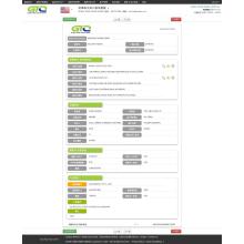 Broccoli USA Import podatkov