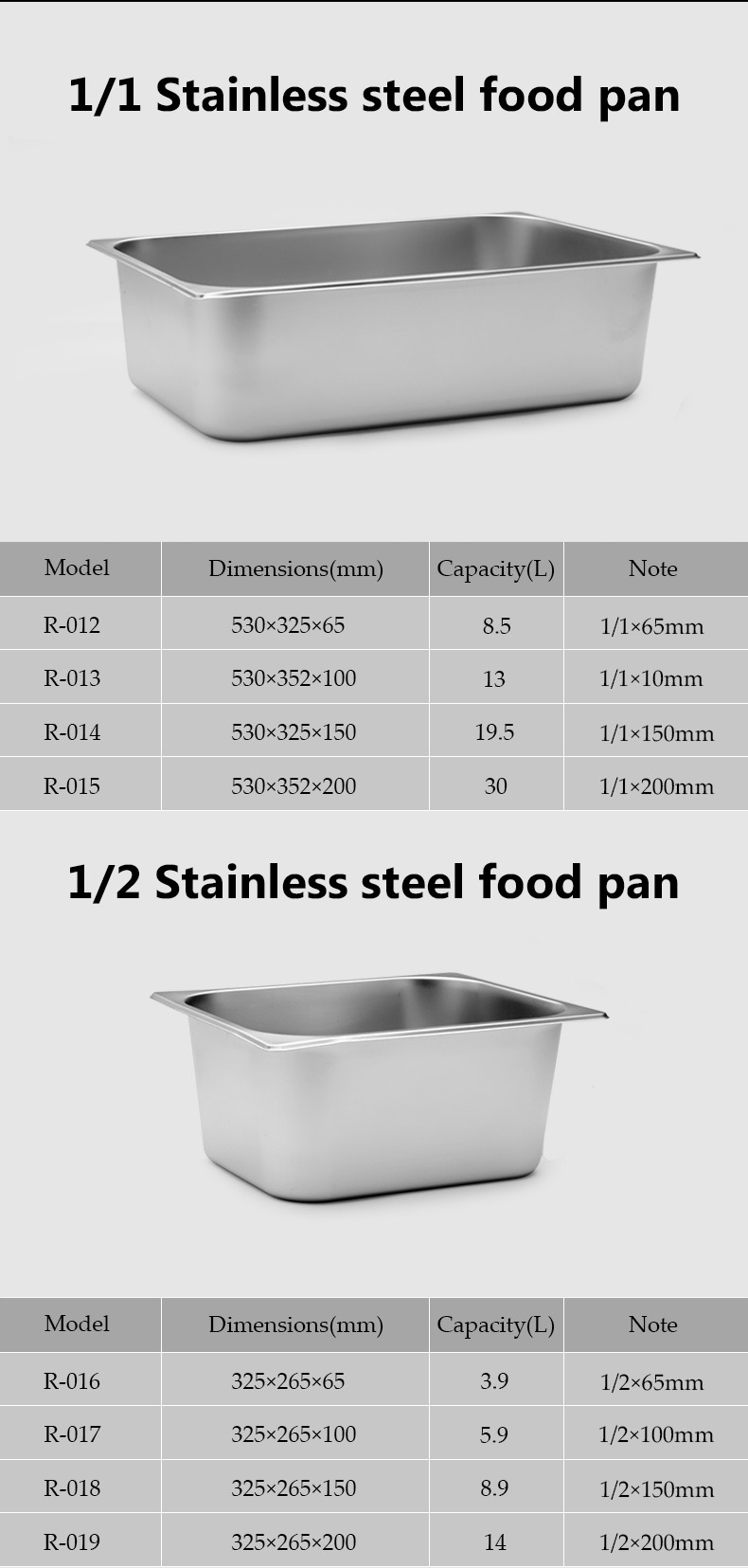 GRACE 304 Food Grade Square pots GN Pan Kitchen 1/9 1/6 1/4 1/3 Containers Lid 0.7mm Food pan Chafing Buffet Gastronorm Pan