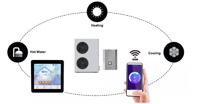 Olyair R32 EVI DC Inverter Split Heat Pump with Intelligent defrosting system and Vacation mode,WIFI & IoT function with KEYMAR