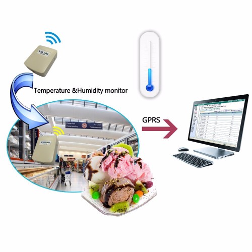 tzone temperature and humidity control instrument gsm gprs